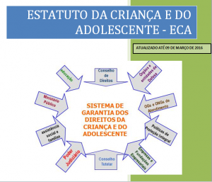 Capa Novo ECA ECA CAPACITA ConheSer Para Fortalecer