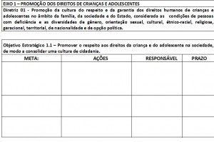 Planilha Plano Decenal